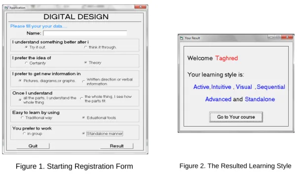 Figure 1. Starting Registration Form  Figure 2. The Resulted Learning Style