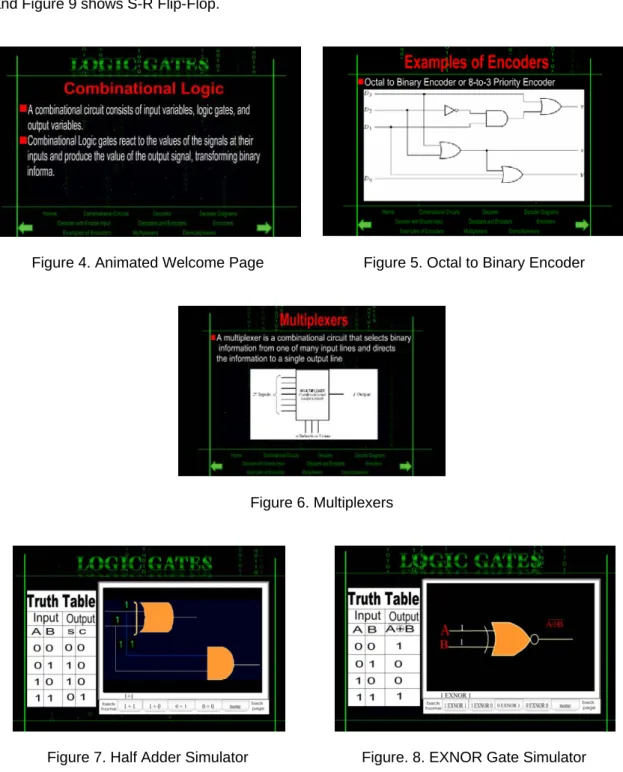 Figure 5 shows the octal to binary encoder and Figure 6 shows the multiplexer. Logic gates  include AND, OR, NOT, NAND, NOR, EXOR, and EXNOR gates, in addition to Half Adder, Full  Adder, and S-R Flip-Flop