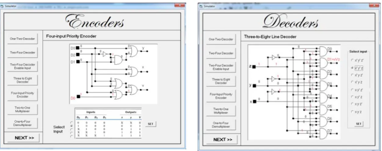 Figure 12. Demultiplexer Simulator  Figure 13. Example on Simplification of a  Boolean unction 