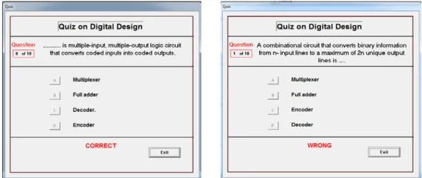 Figure 15. Displayed Message if Answer is  Wrong 