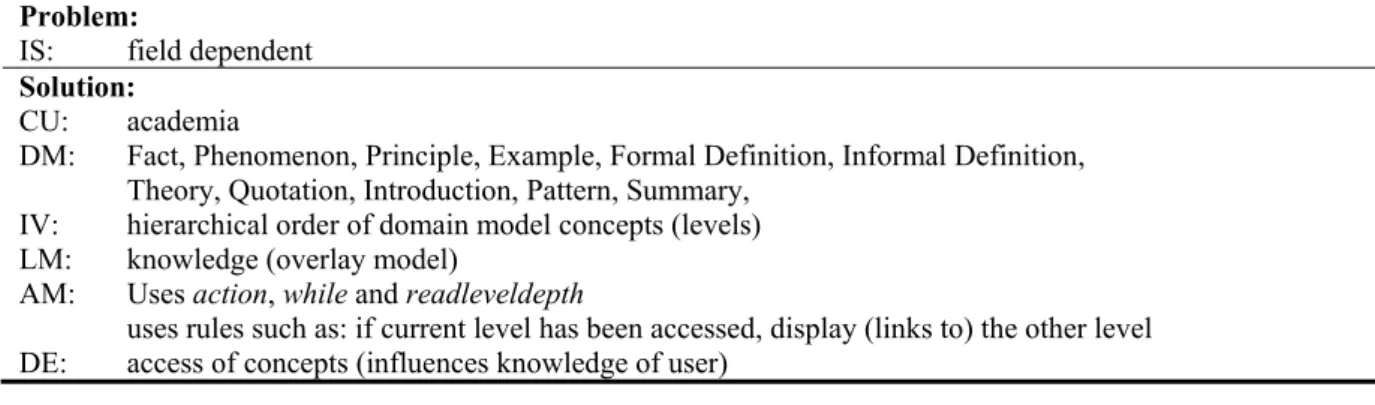 Table 3. A refined AEH pattern describing the preference for field dependency and its possible solutions using  the ADAPT design dimensions and the LAG adaptation language