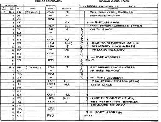 Figure 3-2. Example 1 of MEMEX Software for the 7705. 