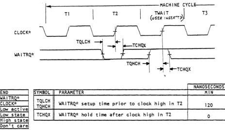 FIGURE 1'2. 