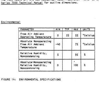 FIGURE 14: ENVIRONMENTAL SPECIFICATIONS 