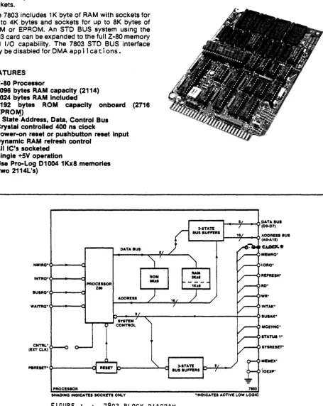 FIGURE , 7803 BLOCK DIAGRAM 