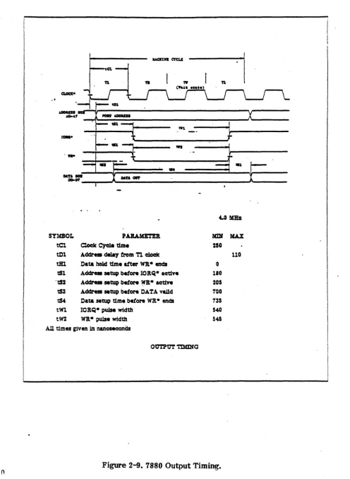 Figure 2-9. 7880 Output Timing. 