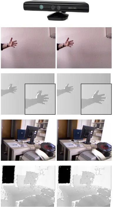 Figure 2.13: Upper row: Microsoft Kinect device ([24]). Second row: two consecutive image frames (color channels) of a scene that shows a human hand moving right, up and back