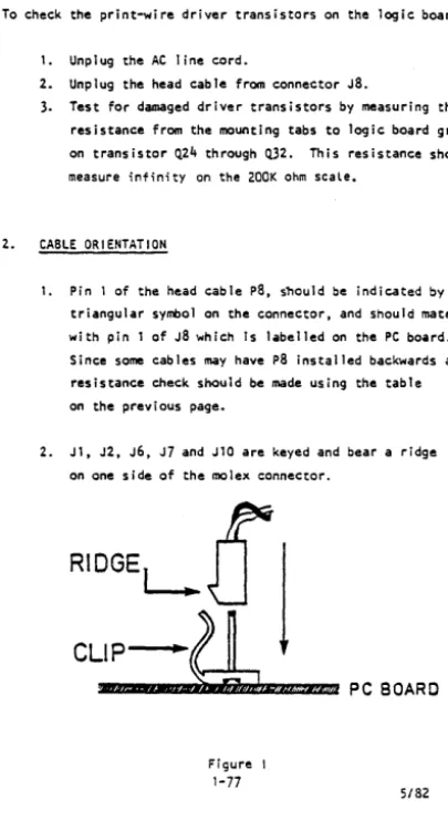 Figure 1-77 
