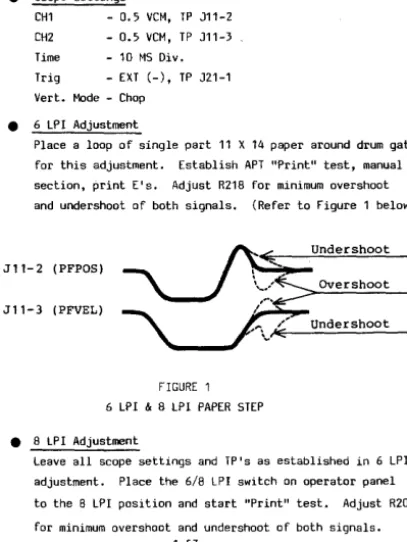 FIGURE 1 6 lPI & B lPI PAPER STEP 