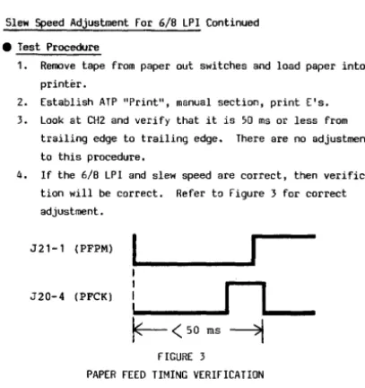 FIGURE 3 PAPER FEED TIMING VERIFICATION 