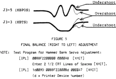 FIGURE 5 FINAL BALANCE (RIGHT TO LEFT) ADJUSTMENT 