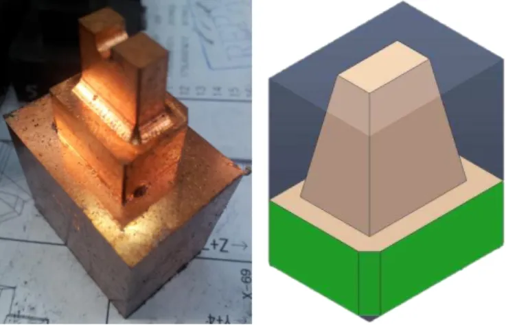 Figure 2. EDM electrode and illustration of block for making the electrode 