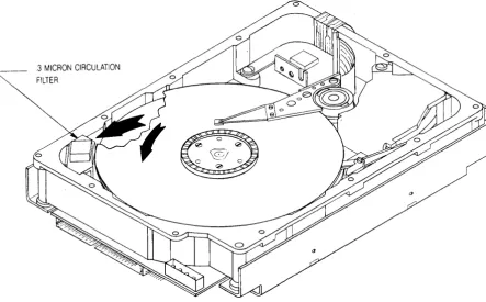 Figure 2-2: Inside View of Drive, Showing Air Filtration 