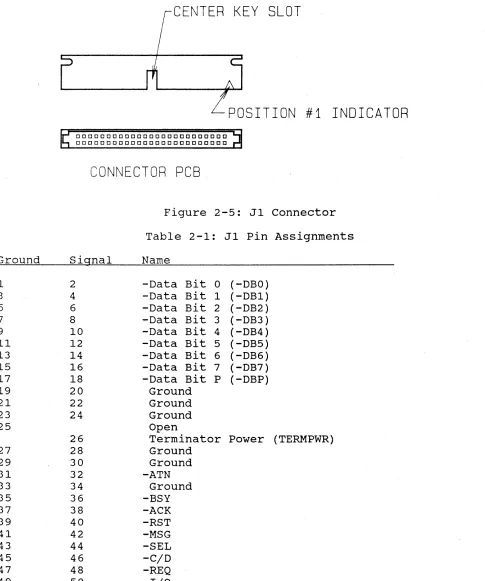 Figure 2-5: Jl Connector 