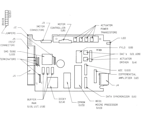 Figure 2-9: 