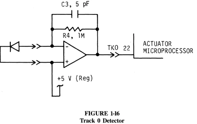 FIGURE 1-15 P2 Signals vs. 