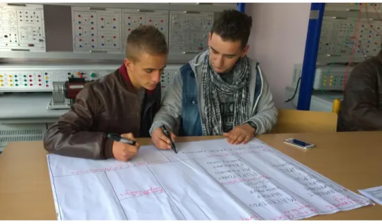 Figure 4: Two students at the Arben Broci camp working on their business plans  (Partners Albania for Change and Development 2015) 