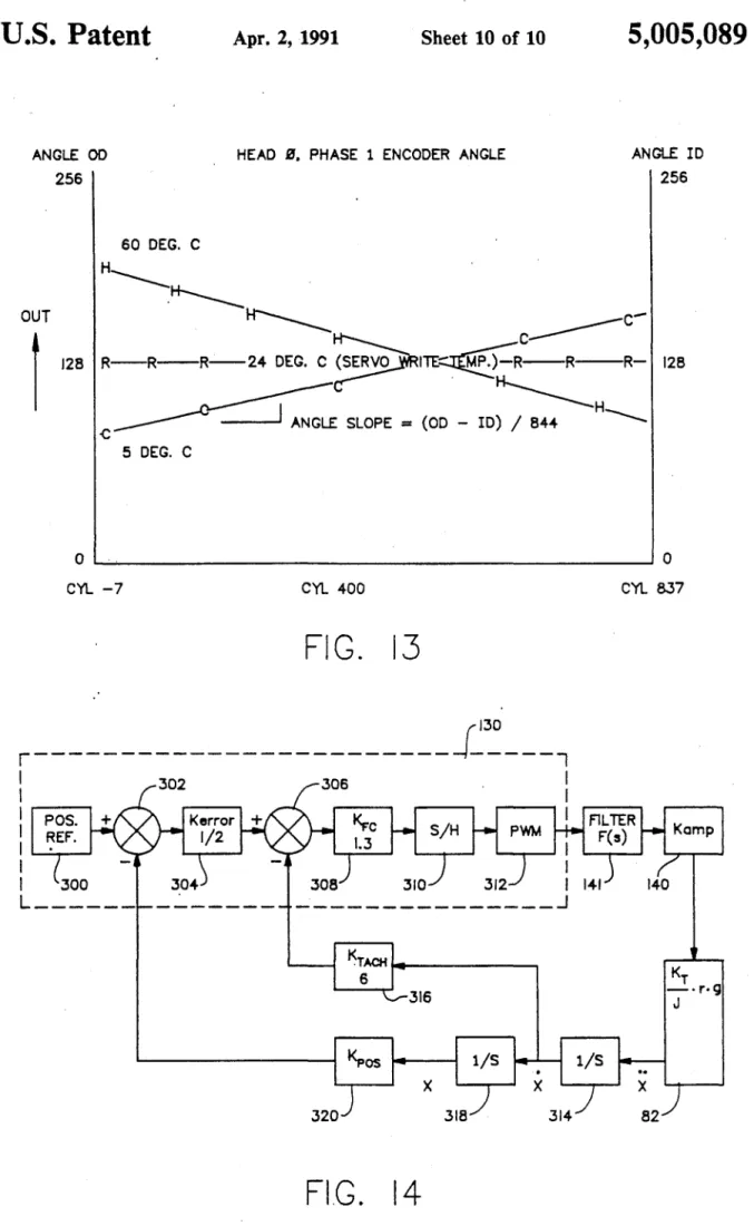 FIG.  13  1 1:30 r------------------------ - - - - - l   I  I  I  I  I  I  I  I  ~----'  I  I  300  L _____ _  316  FI.G