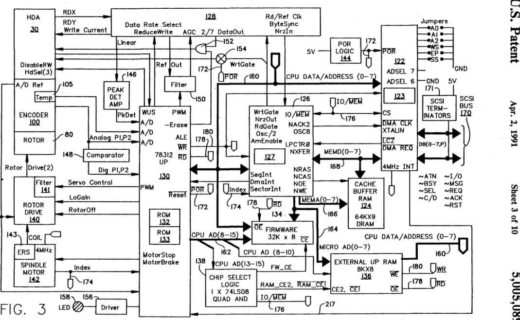 FIG.  3  LED  Driver  h  L I76  (217 