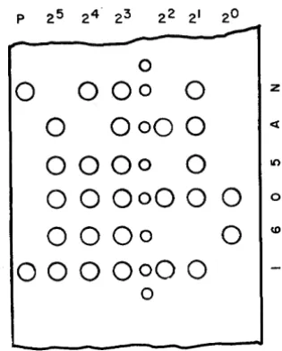 Figure XIII-I). as Exceptions to thisprocessoccurwhen in the five-level and eight-level modes