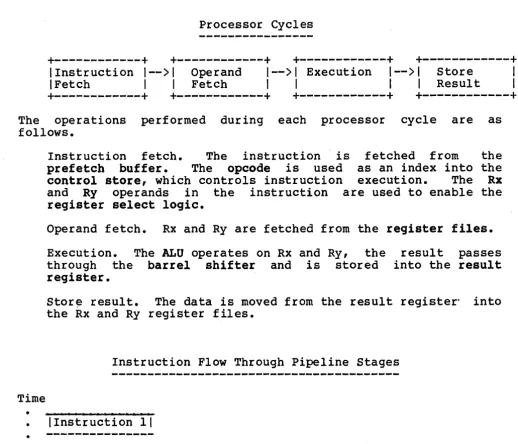Figure 3. Processor Instruction Pipeline 