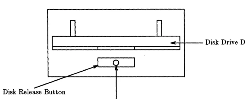 Figure 1-2. The Floppy Disk Drive Mechanism 