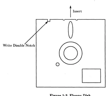 Figure 1-3. Floppy Disk 