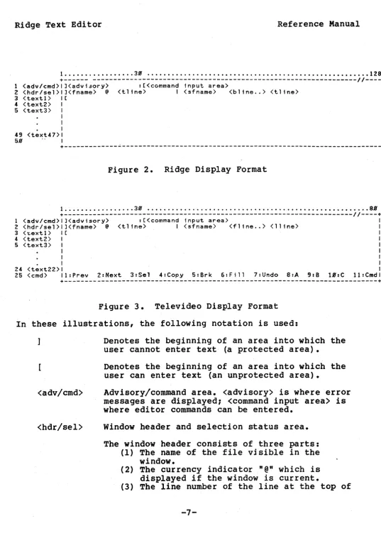 Figure 2. Ridge Display Format 