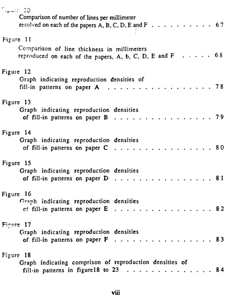 Figure11