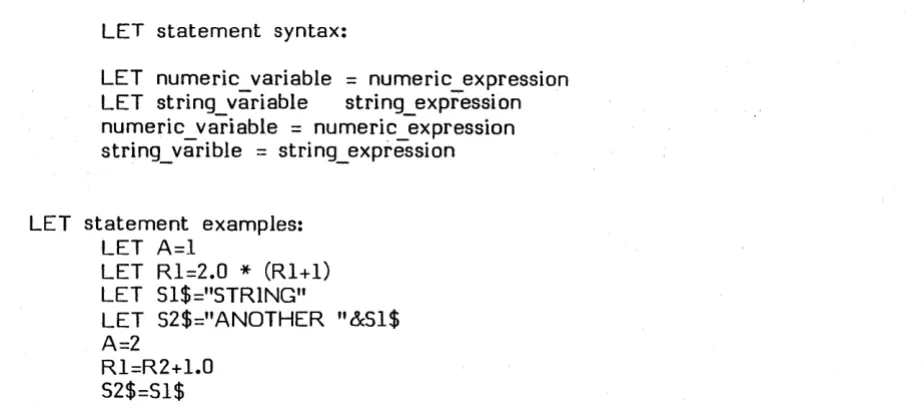 FIGURE 2.6.1 Arithmetic Operators 