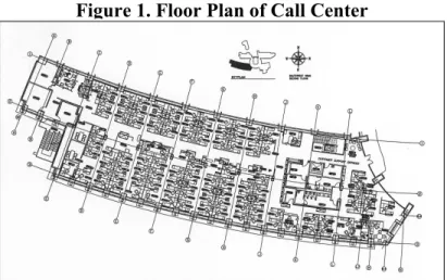 Figure 1. Floor Plan of Call Center 