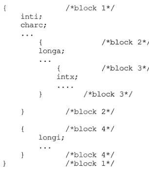 Figure 10-10 Example of the Symbol Table 
