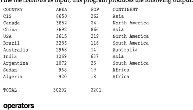 Table 13-2 awk comparison operators 