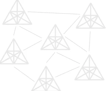 Figure 2   Innovation networks as networks of activity systems 