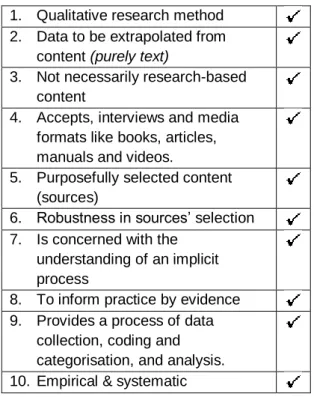 Table 3.1: QCA checklist for methodology selection. 