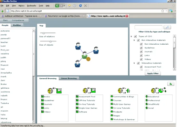 Figure 3: Overview Tool
