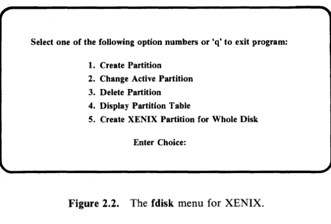 Figure 2.2. The fdisk menu for XENIX. 