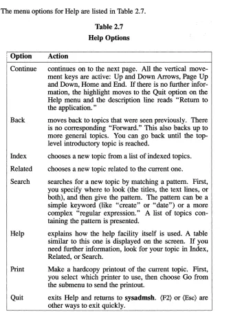 Table 2.7 Help Options 