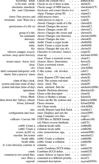 table. chrtbl: Create a ctype locale table. chrtbl: Create a ctype locale file. chsize: Changes the size of a 