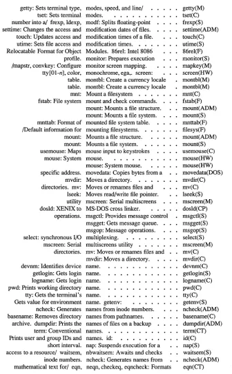 table. montbl: Create a currency locale table. montbl: Create a currency locale mnt: Mount a filesystem 