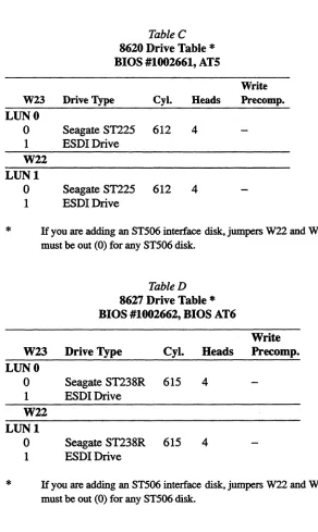 Table C 8620 Drive Table 