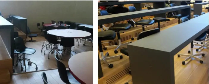Figure 4-2: Two flipped classrooms in the mechanical engineering building at DTU 