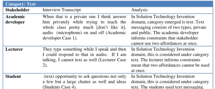 Table 3.6: Applying the text component to all three stakeholders Category: Text