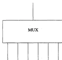 Figure 3-3 Many-to-Many Multiplexer 
