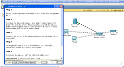 Fig. 11. Activity Wizard with steps in Packet Tracer 