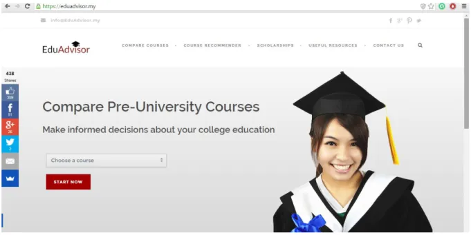 Table 10: Comparative Study  Features and  Functionality  AfterSchool.my  EduAdvisor.my  User Friendly  x  User Navigation  x  Personality Test  List Of  Programmed  x  List of University  x  List of  Scholarship  x  x  Course  Comparison  x 