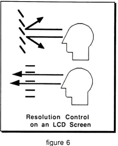 figure 6Screen shapes can vary greatly. I have adopted a rectangular screen that conforms