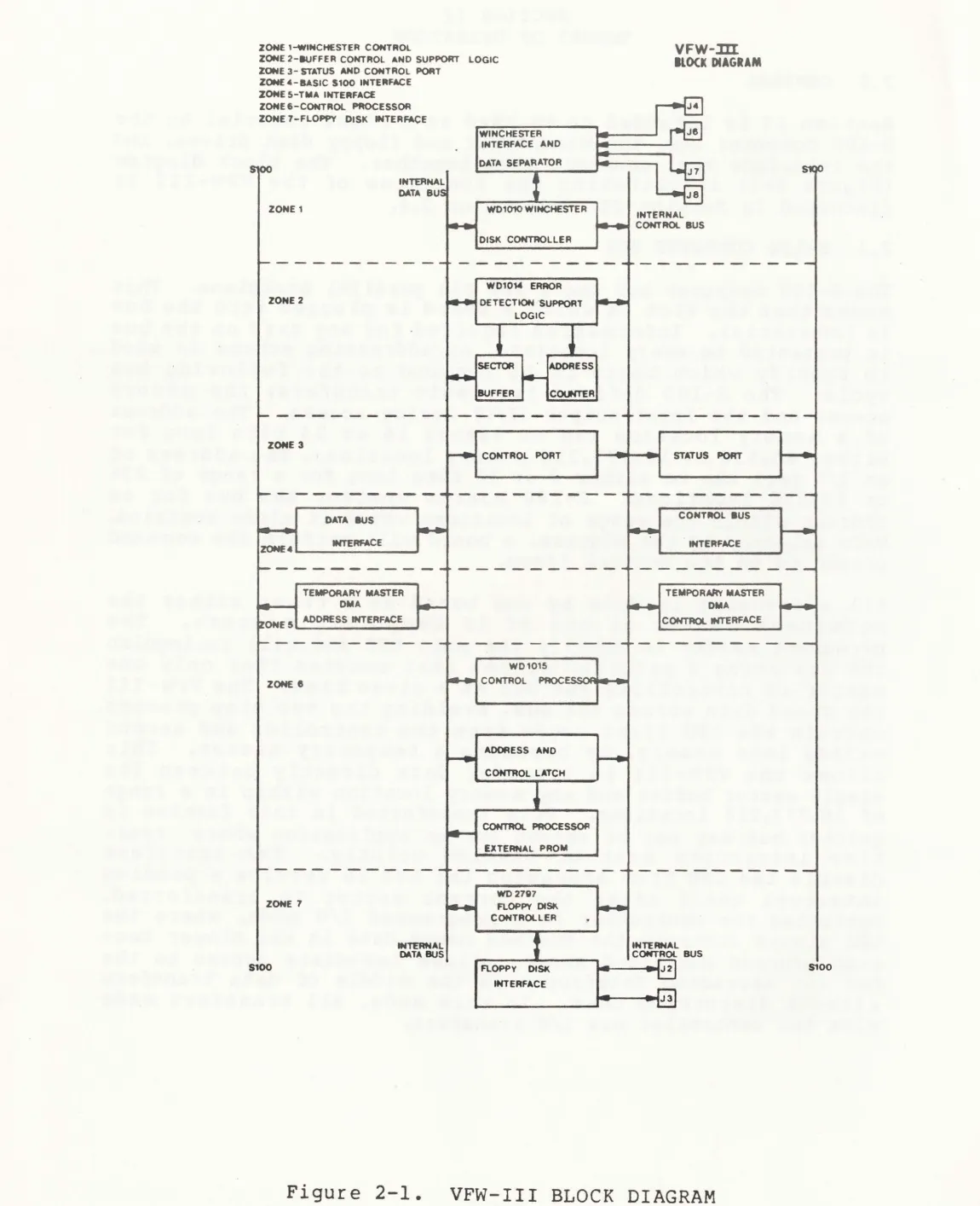 Figure 2-1. 