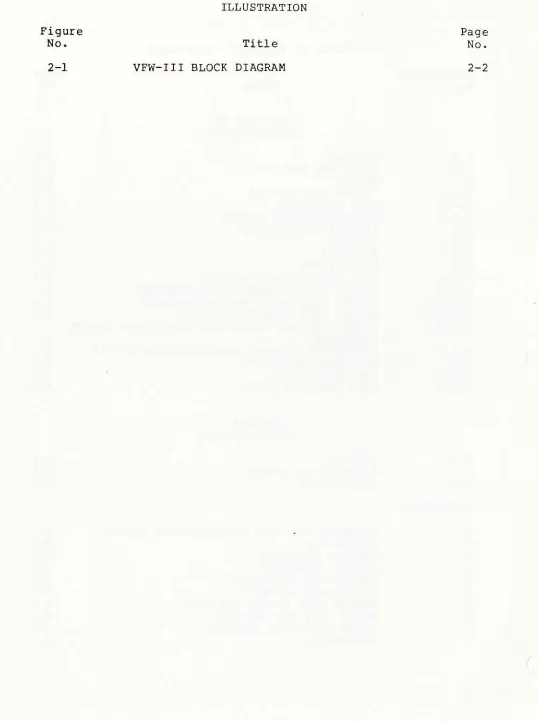 Figure No. Title Page No . 