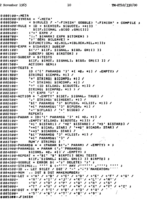 Figure 1. A Listing of the LISP Meta Canpl1er 